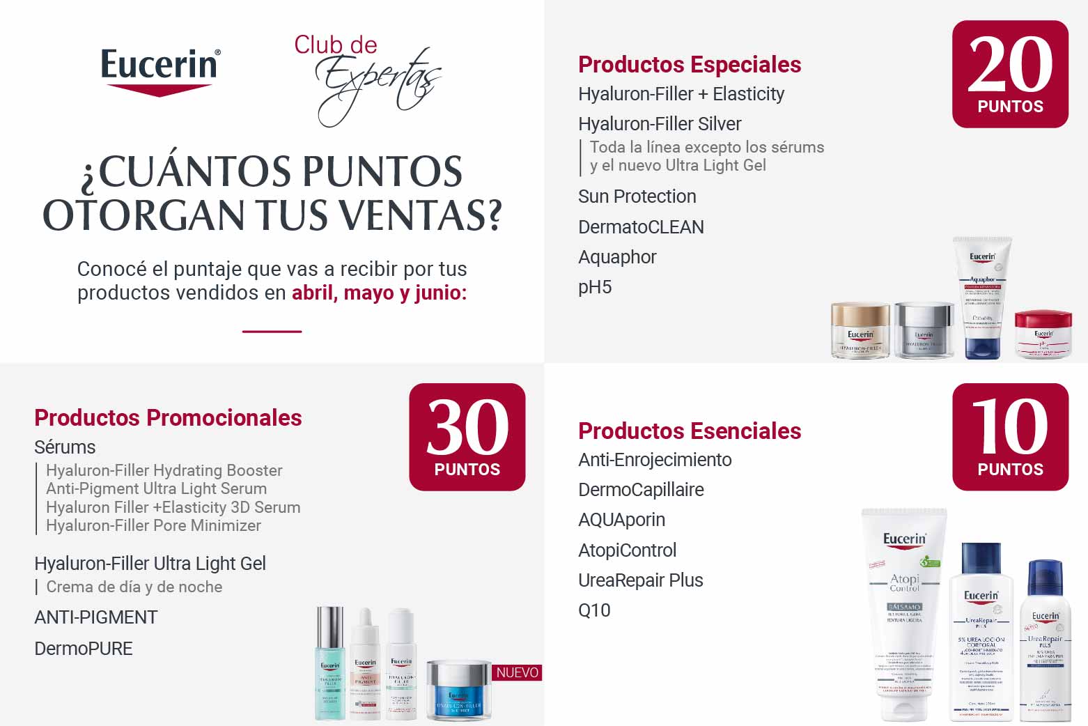 Club de Expertas – Eucerin